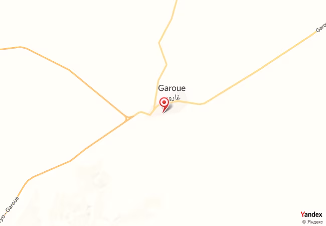 Qibla Map for Garoowe